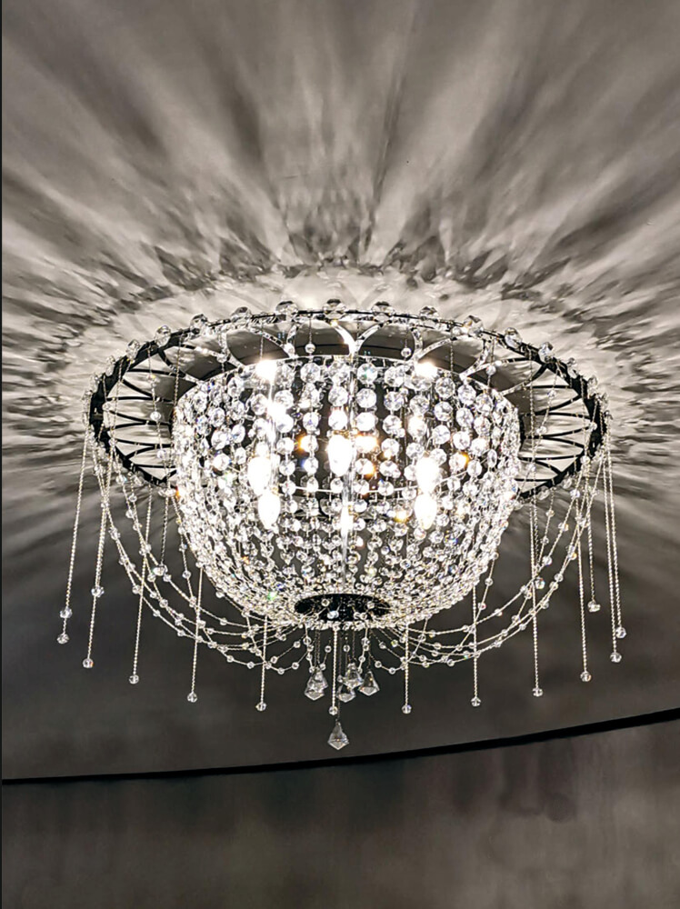 Потолочные светильники